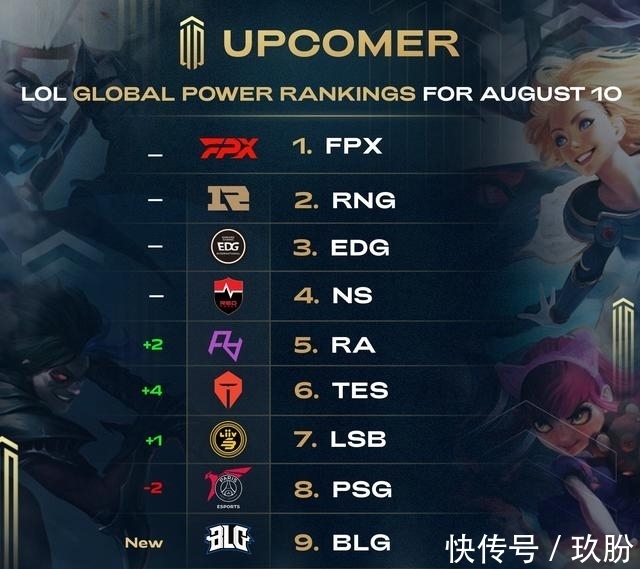 特别是在与 特别是在与