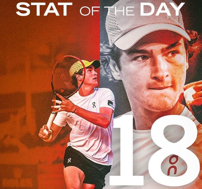 当前身价为 当前身价为