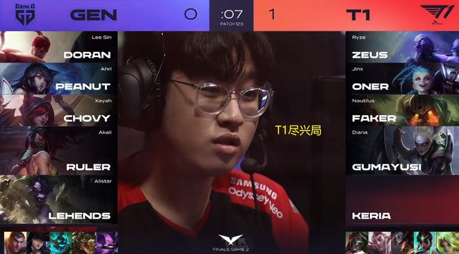 之间的竞争 之间的竞争