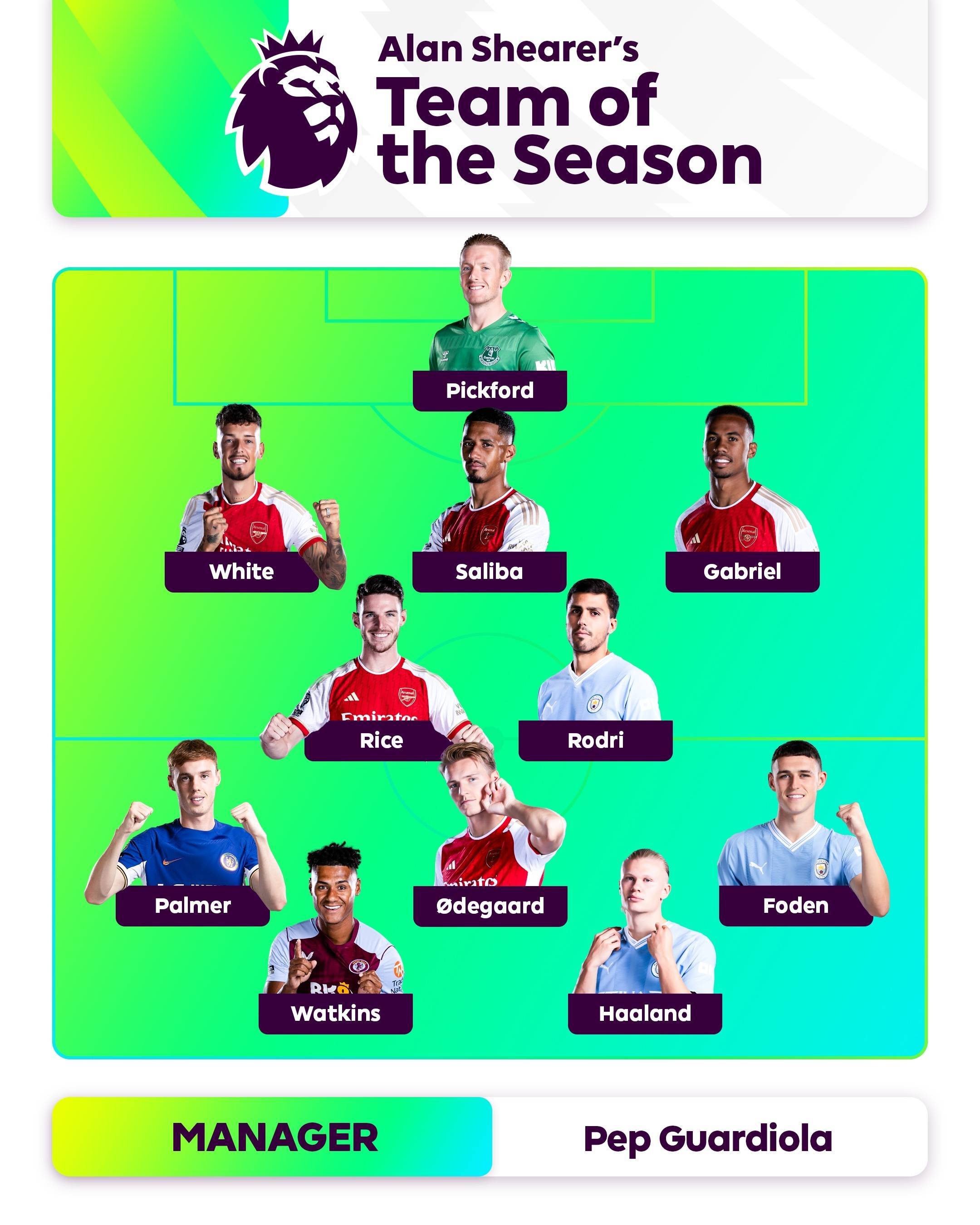 这一成就 这一成就