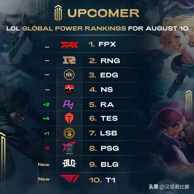 串关解析建 串关解析建