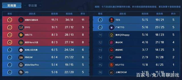 他是否愿意 他是否愿意